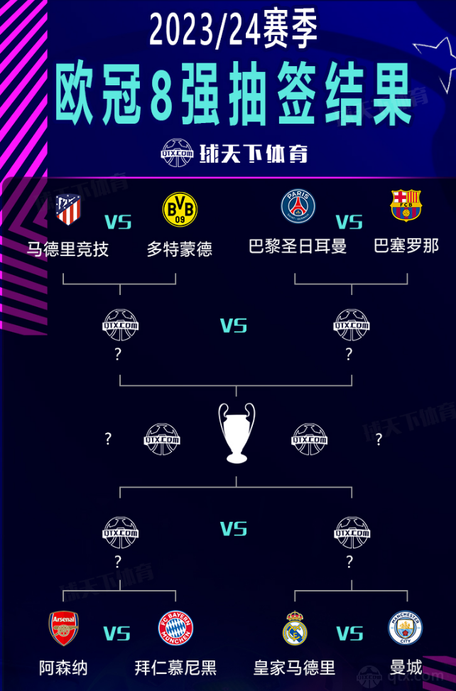以优异数