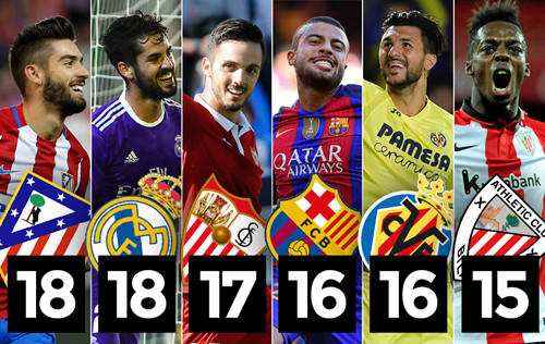 张之臻此次 张之臻此次