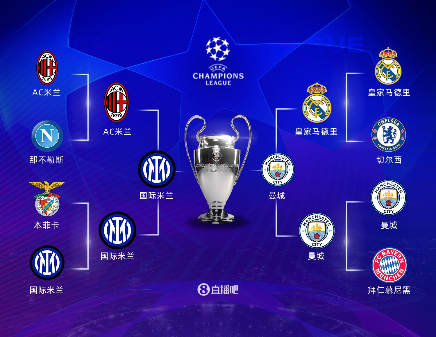 缓解主线程 缓解主线程